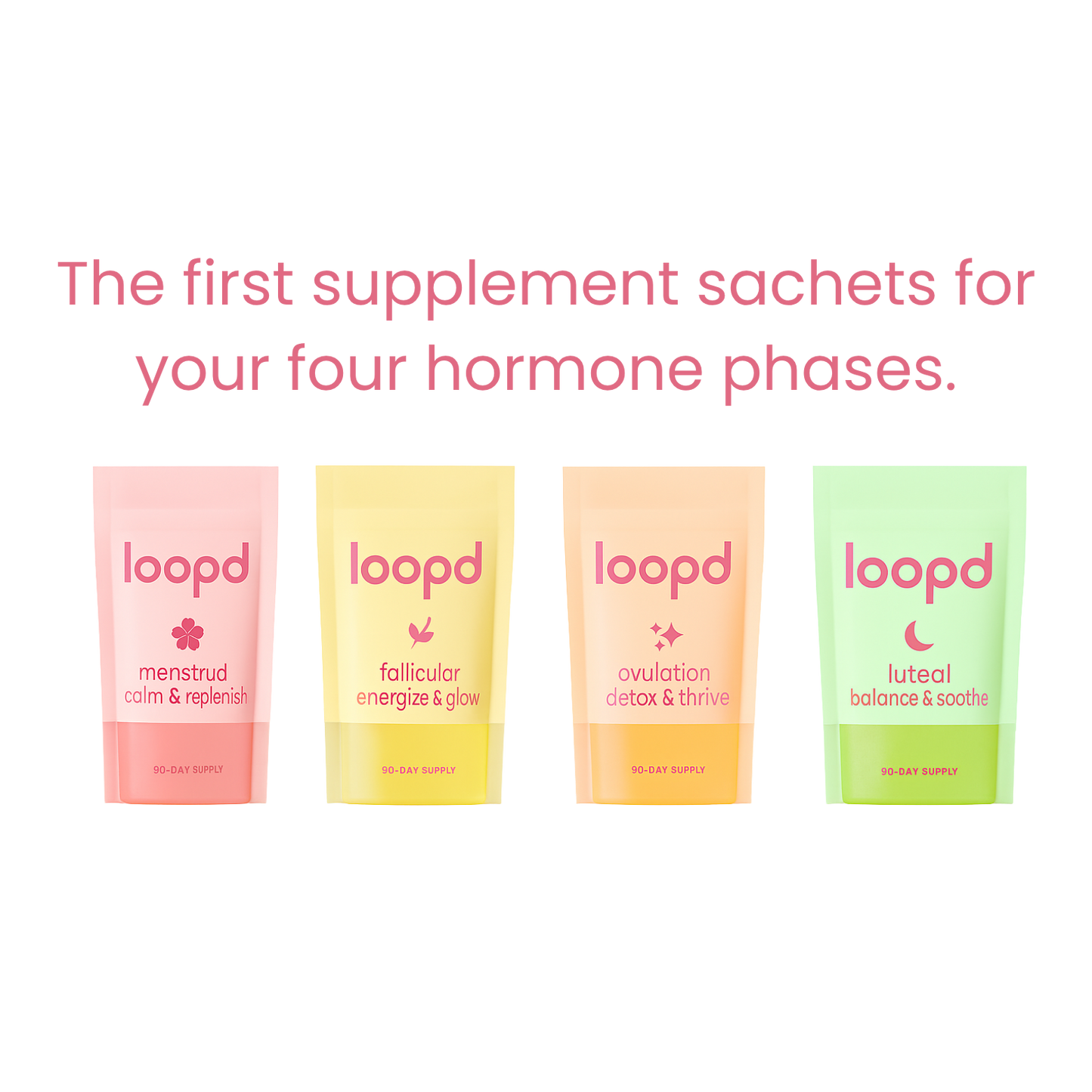 4-Phase Cycle Support Bundle